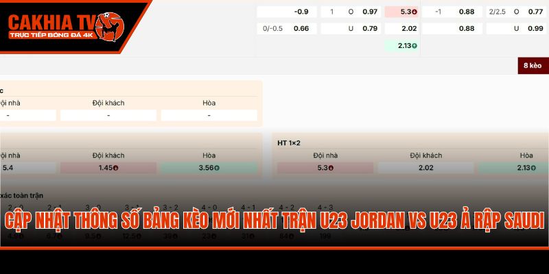 Cập nhật thông số bảng kèo mới nhất trận U23 Jordan vs U23 Ả Rập Saudi