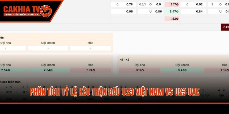 Phân tích tỷ lệ kèo trận đấu U23 Việt Nam vs U23 UAE
