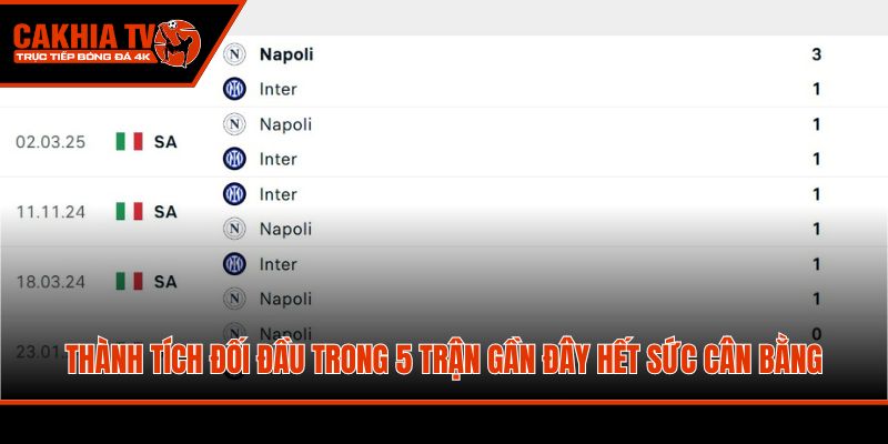 Thành tích đối đầu trong 5 trận gần đây hết sức cân bằng